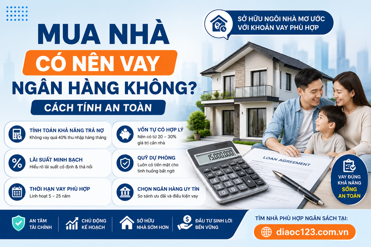 Mua Nhà Có Nên Vay Ngân Hàng Không? Cách Tính An Toàn
