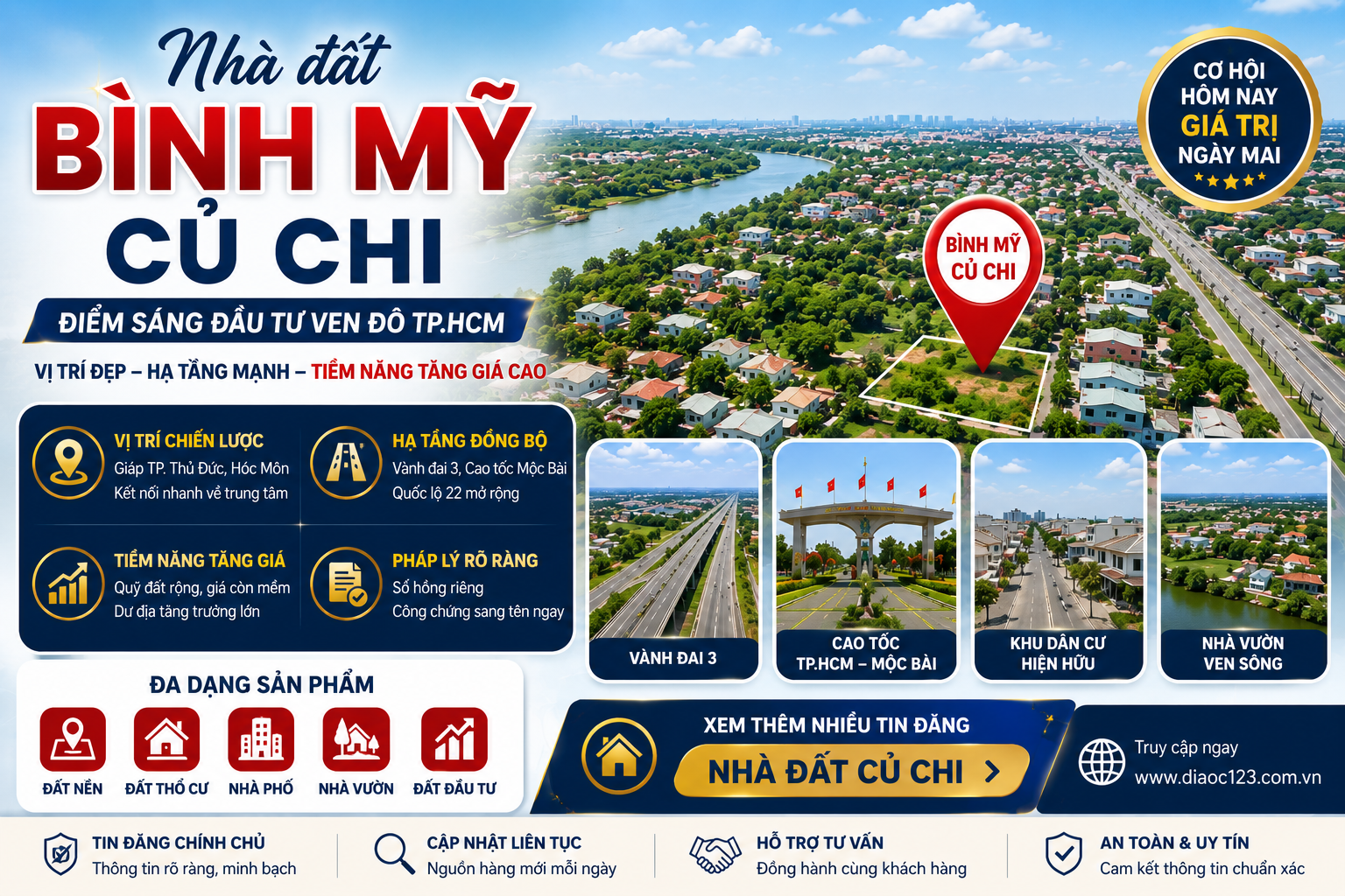 Nhà Đất Bình Mỹ Củ Chi – Điểm Sáng Đầu Tư Bất Động Sản Ven Đô TP.HCM