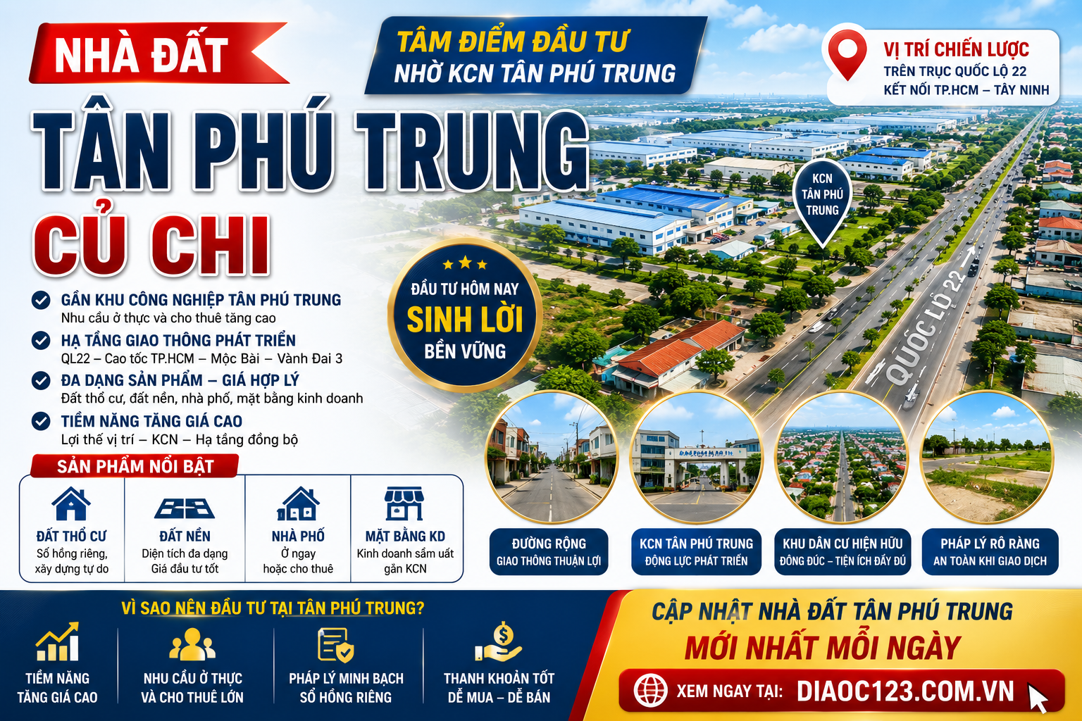 Nhà Đất Tân Phú Trung Củ Chi – Tiềm Năng Tăng Giá Nhờ KCN Tân Phú Trung
