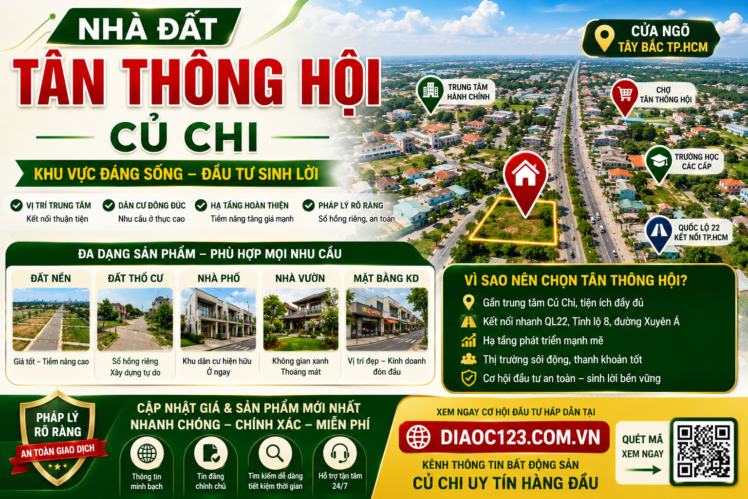Nhà Đất Tân Thông Hội Củ Chi – Cơ Hội Đầu Tư Và An Cư Năm 2026