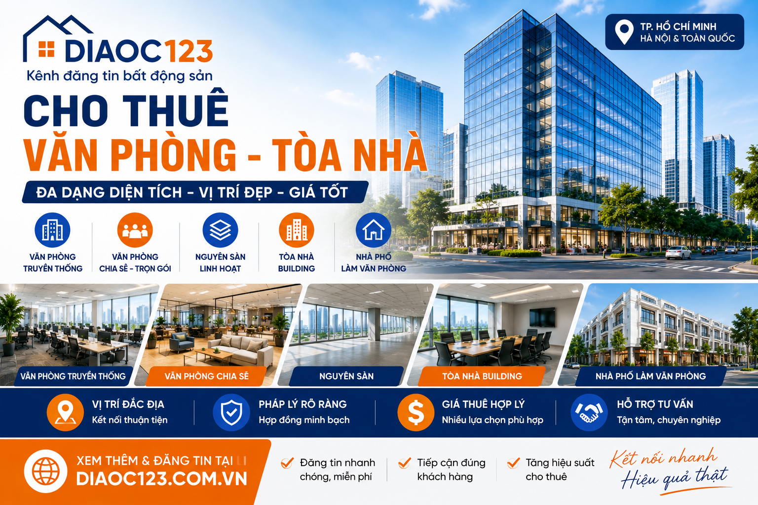 Thuê Văn Phòng, Tòa Nhà Cần Lưu Ý Gì? Kinh Nghiệm Thuê Từ A–Z