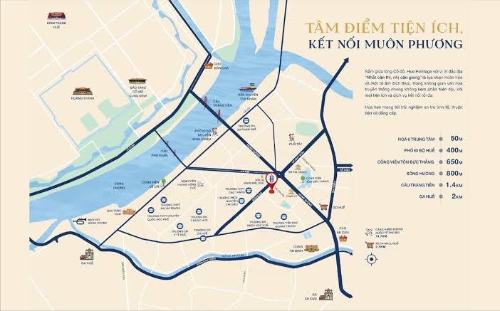 Hue Heritage Huế